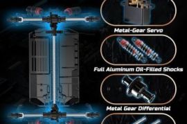 DEERC 9309E All Terrain Fast RC Car