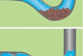 კანალიზაციის გაწმენდა ტროსით - სახლის პირობებში