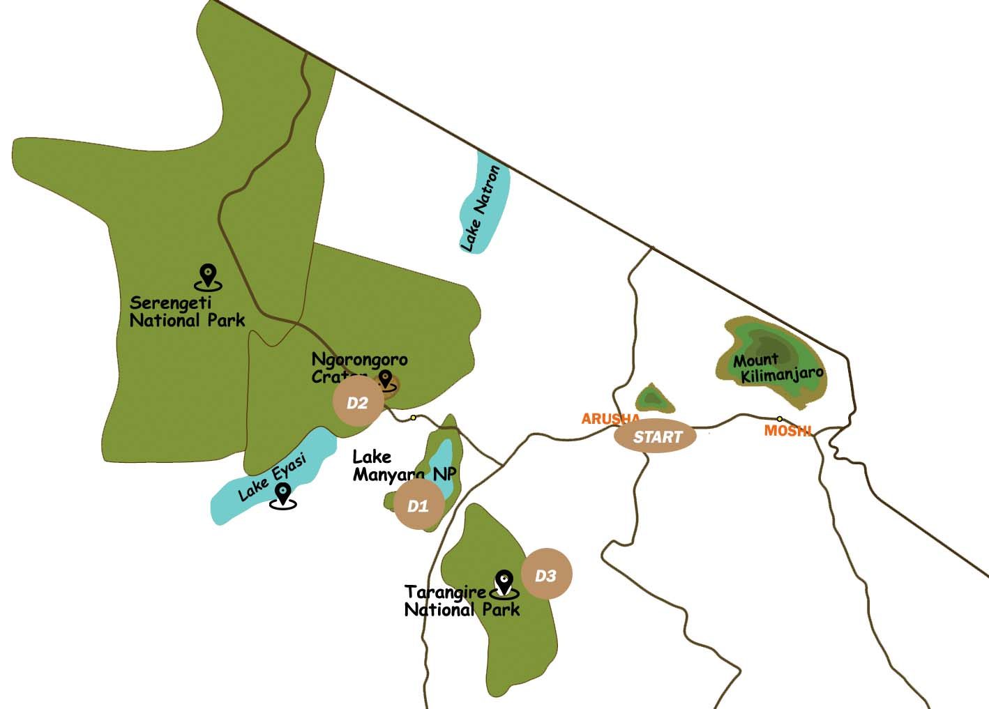 2-Day Tarangire and Lake Manyara Safari