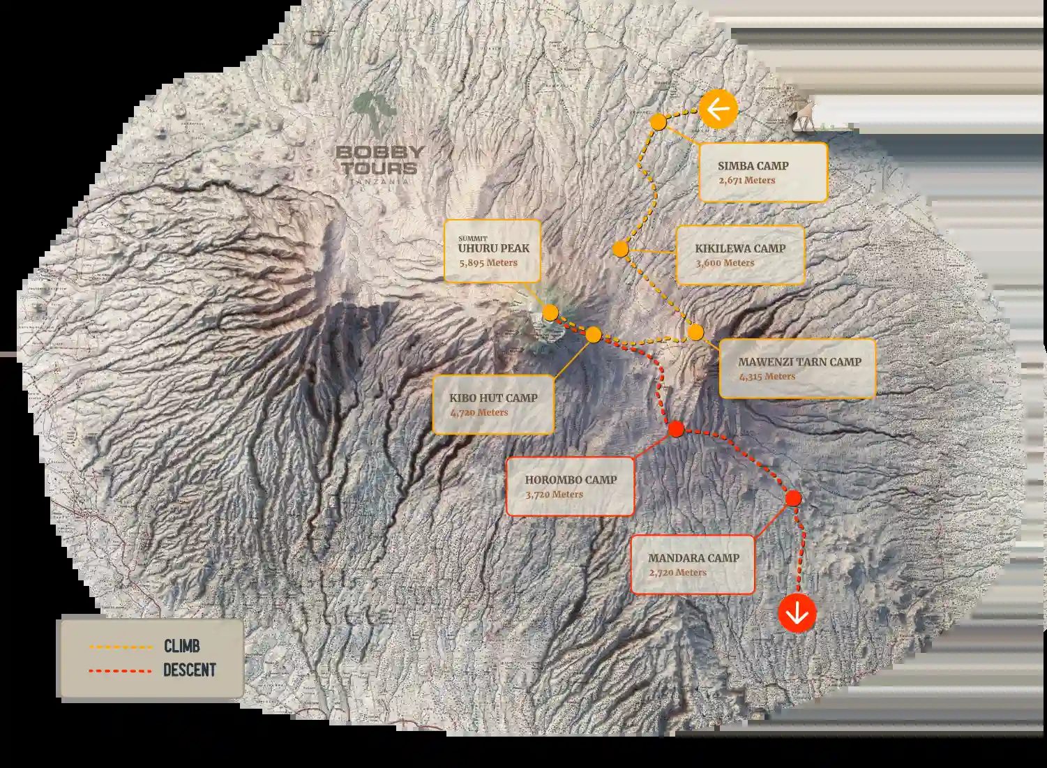 Kilimanjaro Rongai Route Climb