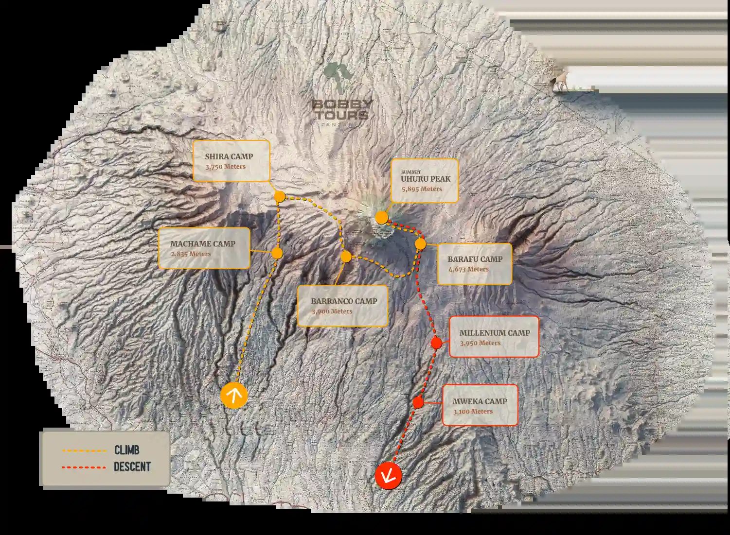 Kilimanjaro Short Machame Route Climb